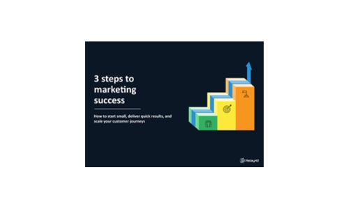 3 Steps to Marketing Success